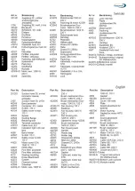 Предварительный просмотр 38 страницы Dustcontrol DC 2900 Translation Of The Original Instructions