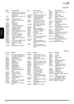 Предварительный просмотр 40 страницы Dustcontrol DC 2900 Translation Of The Original Instructions