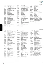 Предварительный просмотр 57 страницы Dustcontrol DC 2900 Translation Of The Original Instructions