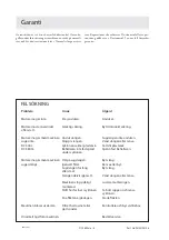 Preview for 8 page of Dustcontrol DC 3800a User Instruction