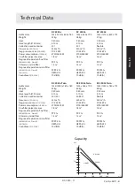 Предварительный просмотр 11 страницы Dustcontrol DC 3900 Series Original Instructions Manual