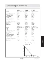 Предварительный просмотр 21 страницы Dustcontrol DC 3900 Series Original Instructions Manual