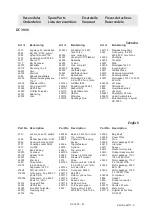 Предварительный просмотр 17 страницы Dustcontrol DC 3900a Original Instructions Manual