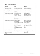 Preview for 12 page of Dustcontrol DC 4000 PCB Original Instructions Manual