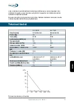 Preview for 37 page of Dustcontrol DC 50-W Translation Of The Original Instructions