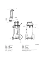 Preview for 72 page of Dustcontrol DC 50-W Translation Of The Original Instructions