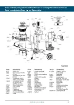 Предварительный просмотр 85 страницы Dustcontrol DC 5800 H Turbo EX Translation Of The Original Instructions