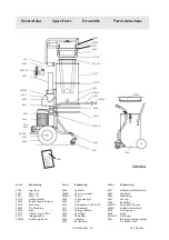 Предварительный просмотр 12 страницы Dustcontrol DC 5800a Original Instructions Manual