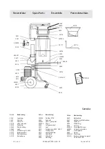 Предварительный просмотр 12 страницы Dustcontrol DC 5800c Original Instructions Manual