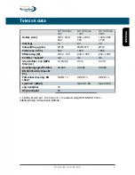 Preview for 9 page of Dustcontrol DC AirCube 1200 Original Instructions Manual