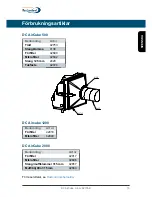 Preview for 15 page of Dustcontrol DC AirCube 1200 Original Instructions Manual