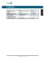 Preview for 17 page of Dustcontrol DC AirCube 1200 Original Instructions Manual