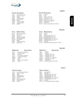 Preview for 22 page of Dustcontrol DC AirCube 1200 Original Instructions Manual