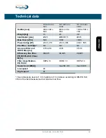 Preview for 32 page of Dustcontrol DC AirCube 1200 Original Instructions Manual