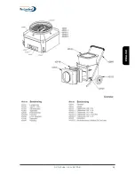 Preview for 44 page of Dustcontrol DC AirCube 1200 Original Instructions Manual