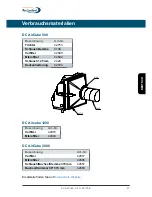 Preview for 61 page of Dustcontrol DC AirCube 1200 Original Instructions Manual