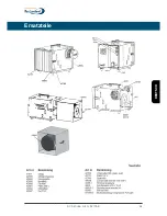 Preview for 64 page of Dustcontrol DC AirCube 1200 Original Instructions Manual