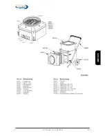 Preview for 67 page of Dustcontrol DC AirCube 1200 Original Instructions Manual