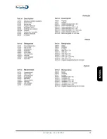 Preview for 95 page of Dustcontrol DC AirCube 1200 Original Instructions Manual