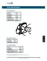 Preview for 107 page of Dustcontrol DC AirCube 1200 Original Instructions Manual