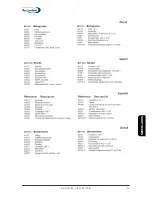 Preview for 112 page of Dustcontrol DC AirCube 1200 Original Instructions Manual