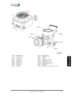 Preview for 113 page of Dustcontrol DC AirCube 1200 Original Instructions Manual