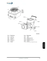 Preview for 136 page of Dustcontrol DC AirCube 1200 Original Instructions Manual