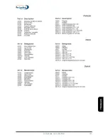 Preview for 141 page of Dustcontrol DC AirCube 1200 Original Instructions Manual