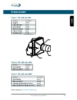 Preview for 153 page of Dustcontrol DC AirCube 1200 Original Instructions Manual