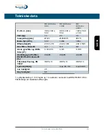 Preview for 170 page of Dustcontrol DC AirCube 1200 Original Instructions Manual