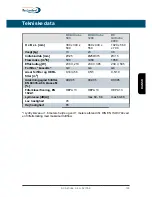 Preview for 193 page of Dustcontrol DC AirCube 1200 Original Instructions Manual