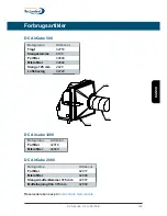 Preview for 199 page of Dustcontrol DC AirCube 1200 Original Instructions Manual