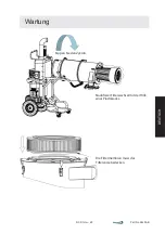 Предварительный просмотр 25 страницы Dustcontrol DC Storm 500 a Original Instructions Manual