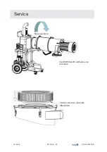 Предварительный просмотр 32 страницы Dustcontrol DC Storm 500 a Original Instructions Manual