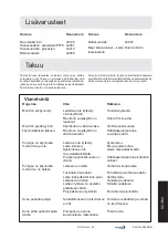 Предварительный просмотр 41 страницы Dustcontrol DC Storm 500 a Original Instructions Manual