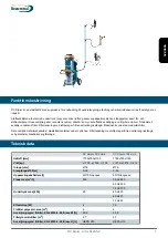 Предварительный просмотр 7 страницы Dustcontrol DC Storm 500 Translation Of The Original Instructions