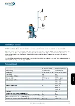 Предварительный просмотр 57 страницы Dustcontrol DC Storm 500 Translation Of The Original Instructions