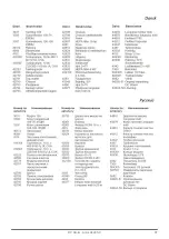 Предварительный просмотр 97 страницы Dustcontrol DC Storm 500 Translation Of The Original Instructions