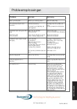 Предварительный просмотр 37 страницы Dustcontrol DC Tromb 400 Original Instructions Manual