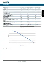 Предварительный просмотр 9 страницы Dustcontrol DC Tromb Turbo Translation Of The Original Instructions