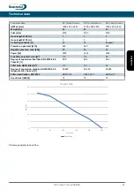 Предварительный просмотр 21 страницы Dustcontrol DC Tromb Turbo Translation Of The Original Instructions