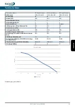 Предварительный просмотр 33 страницы Dustcontrol DC Tromb Turbo Translation Of The Original Instructions