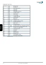 Предварительный просмотр 40 страницы Dustcontrol DC Tromb Turbo Translation Of The Original Instructions