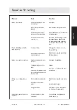 Preview for 15 page of Dustcontrol RAF 1600 Original Instructions Manual