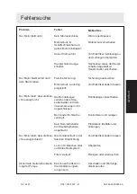 Preview for 21 page of Dustcontrol RAF 1600 Original Instructions Manual