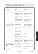 Preview for 39 page of Dustcontrol RAF 1600 Original Instructions Manual