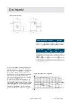 Preview for 54 page of Dustcontrol RAF 1600 Original Instructions Manual