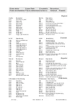 Preview for 59 page of Dustcontrol RAF 1600 Original Instructions Manual