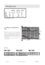 Preview for 6 page of Dustcontrol RAF 2501 Original Instructions Manual