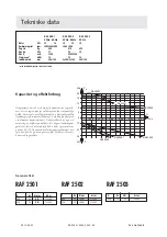 Preview for 24 page of Dustcontrol RAF 2501 Original Instructions Manual